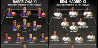 Tak na ten moment wyglądają WYJŚCIOWE XI na El Clasico 26/27!